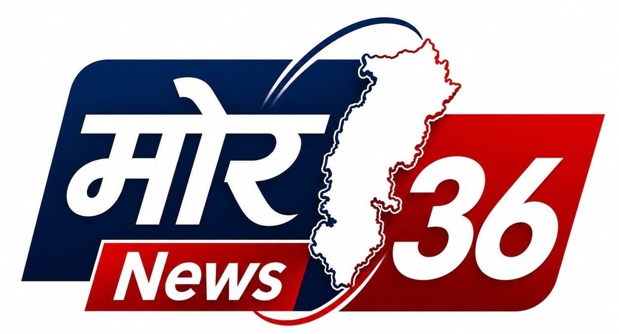mornews36.com