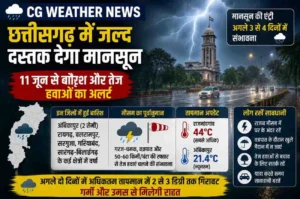 Chhattisgarh monsoon update and rain alert