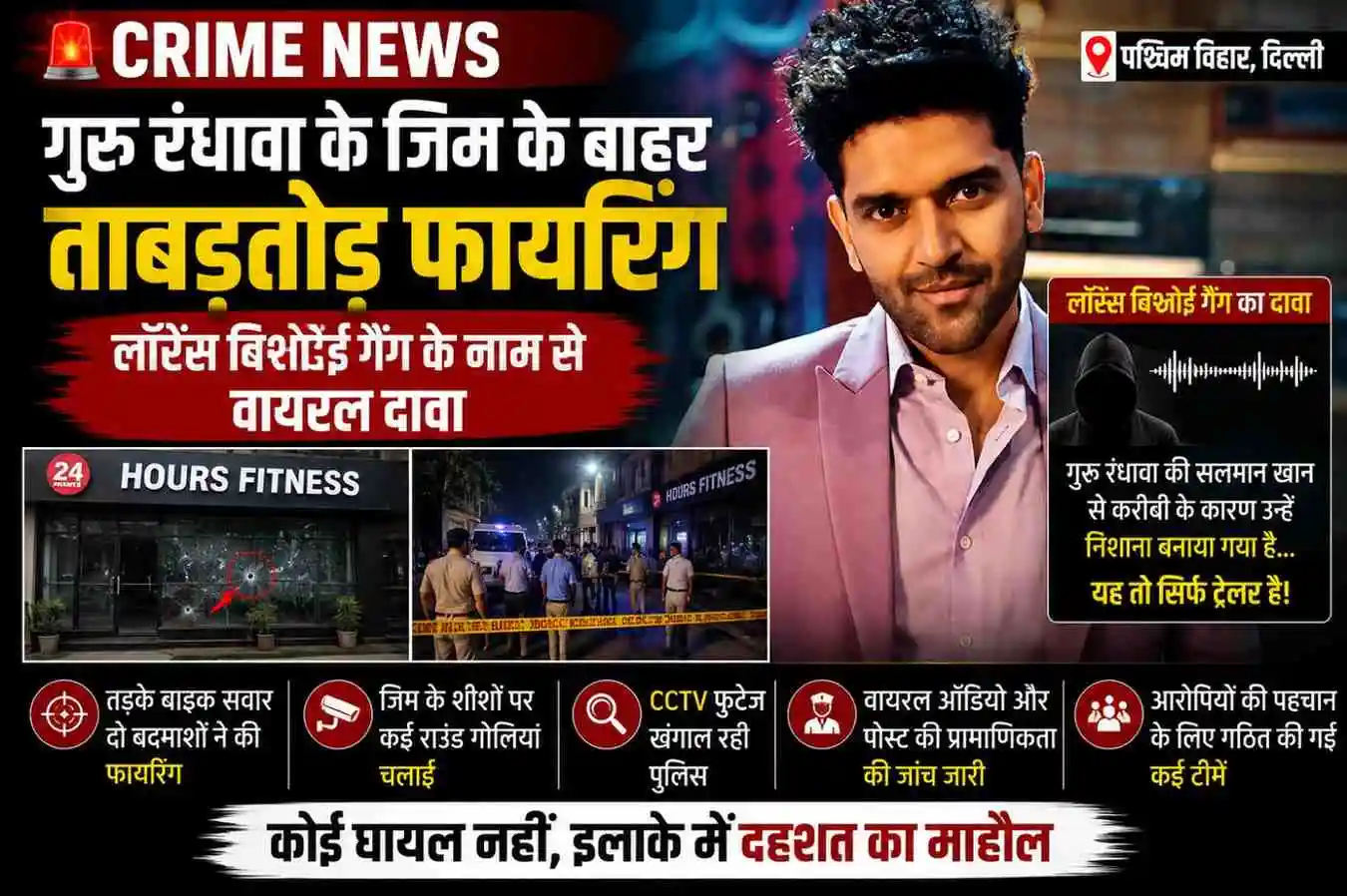 दिल्ली में गुरु रंधावा के जिम के बाहर ताबड़तोड़ फायरिंग, लॉरेंस बिश्नोई गैंग के नाम से वायरल दावा