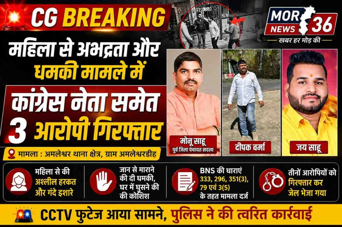 महिला से अभद्रता और धमकी मामले में कांग्रेस नेता समेत 3 गिरफ्तार, CCTV फुटेज आया सामने