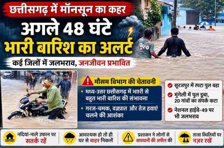 Heavy rain alert in Chhattisgarh